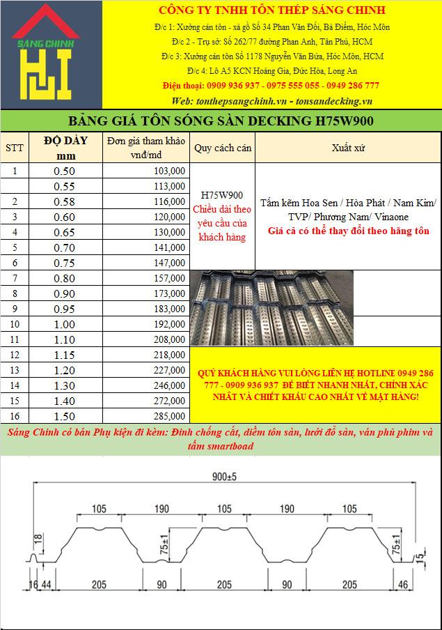 Bảng báo giá tôn sàn deck H75W900